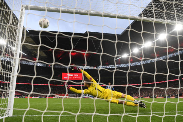 通过有效的 通过有效的